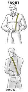 Measure